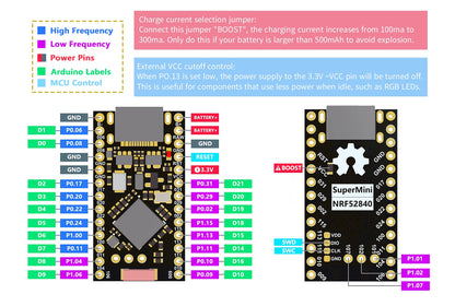 ProMicro NRF52840 Controller